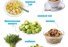 Photo of Питание и диета для укрепления здоровья