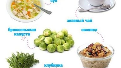 Photo of Питание и диета для укрепления здоровья